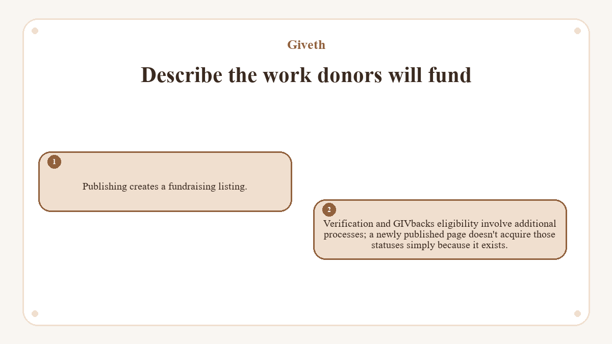 Describe the work donors will fund: Publishing creates a fundraising listing.; Verification and GIVbacks eligibility involve additional processes; a newly published page doesn't acquire those statuses simply because it exists.