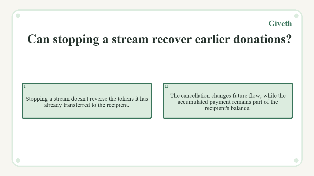 Can stopping a stream recover earlier donations?: Stopping a stream doesn't reverse the tokens it has already transferred to the recipient.; The cancellation changes future flow, while the accumulated payment remains part of the recipient's balance.