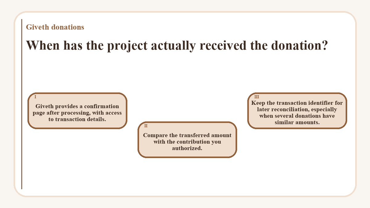 When has the project actually received the donation?: Giveth provides a confirmation page after processing, with access to transaction details.; Compare the transferred amount with the contribution you authorized.; Keep the transaction identifier for later reconciliation, especially when several donations have similar amounts.